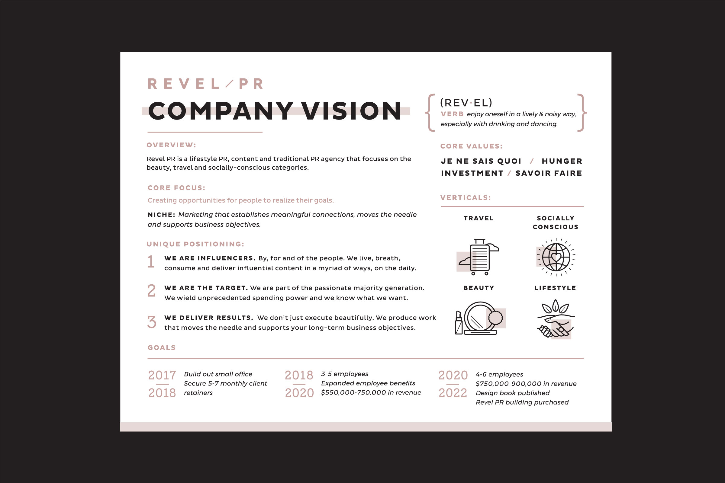 Revel_Company_Vision